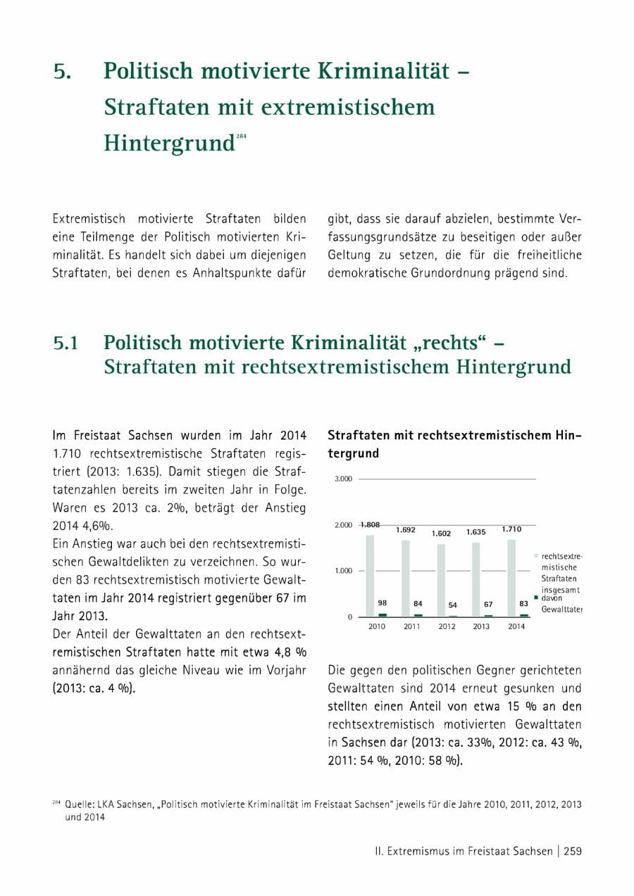 Seite 260 des Verfassungsschutzbericht 2014 Sachsen