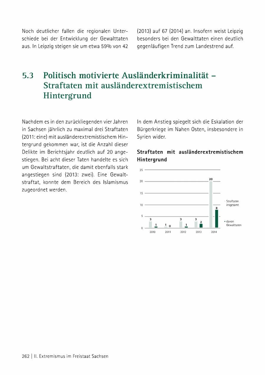 Seite 263 des Verfassungsschutzbericht 2014 Sachsen