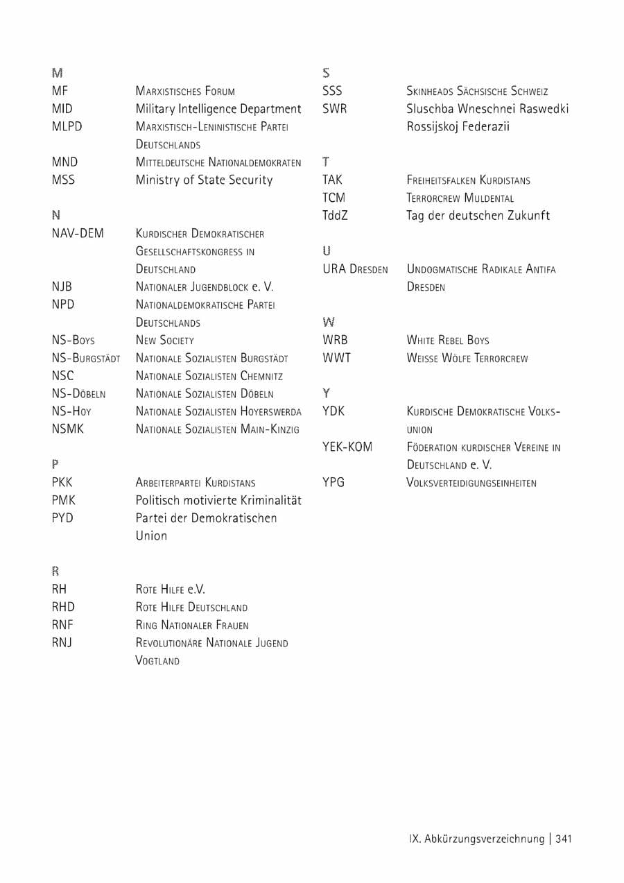 Seite 342 des Verfassungsschutzbericht 2014 Sachsen
