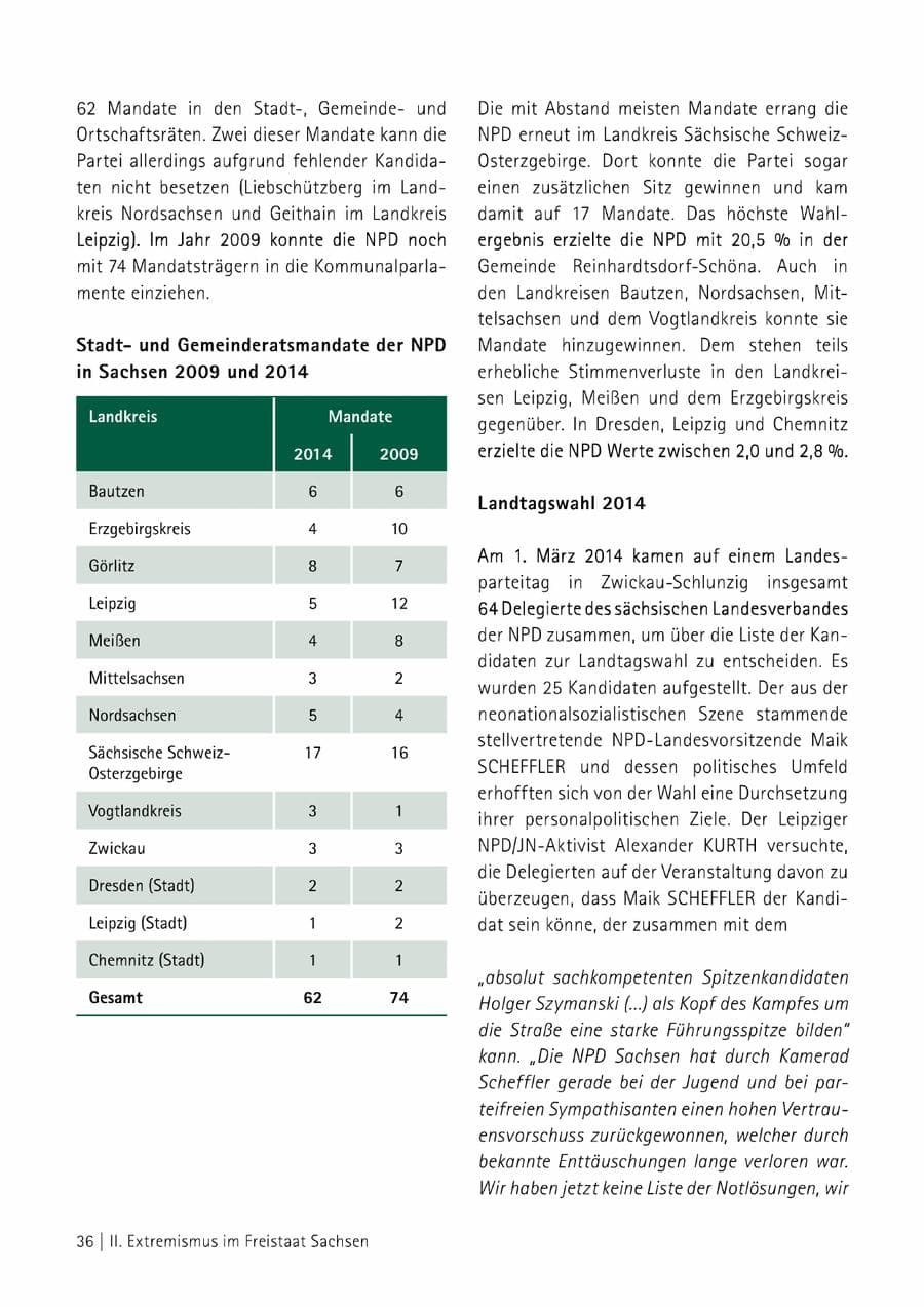 Seite 37 des Verfassungsschutzbericht 2014 Sachsen