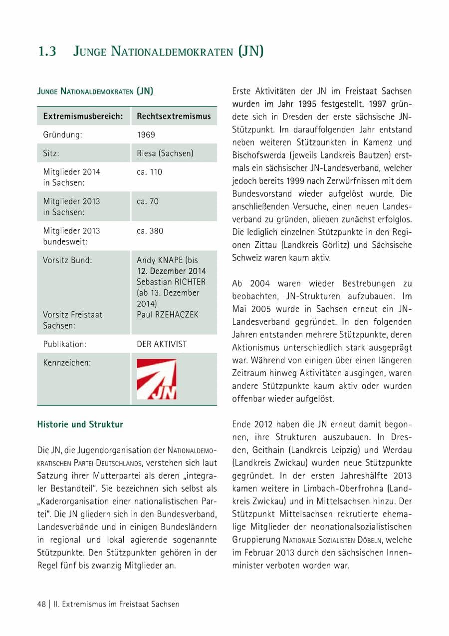 Seite 49 des Verfassungsschutzbericht 2014 Sachsen