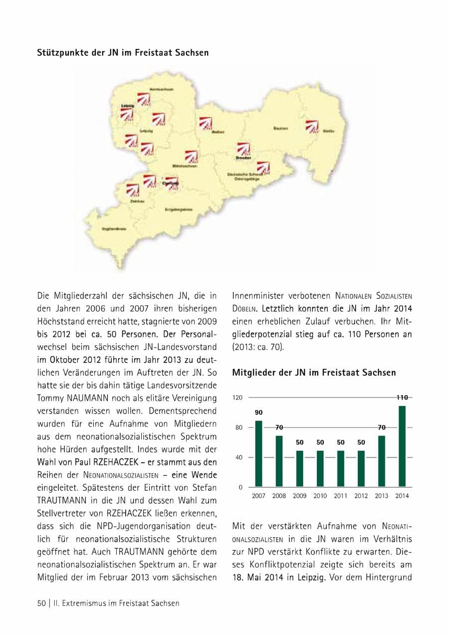 Seite 51 des Verfassungsschutzbericht 2014 Sachsen