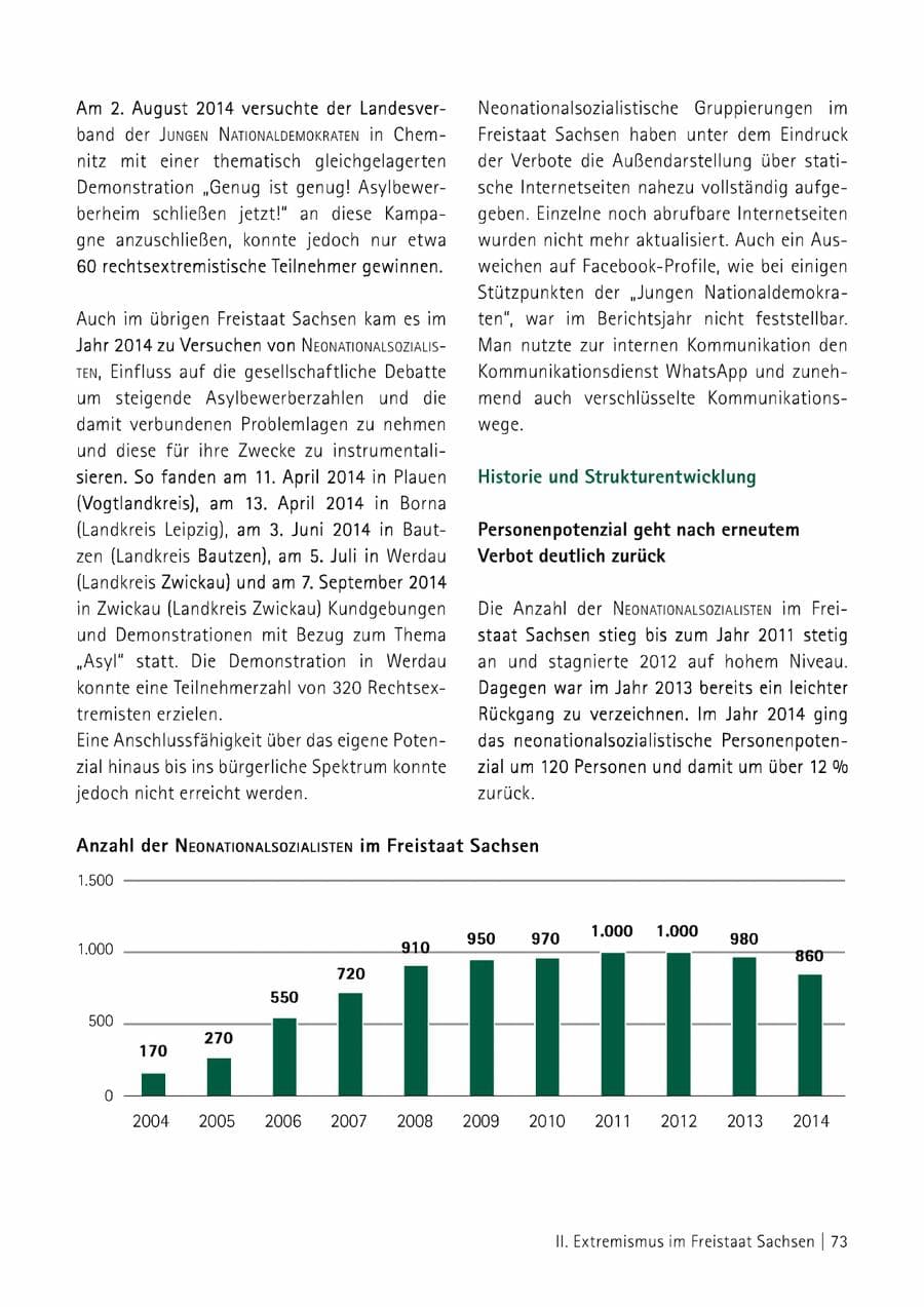Seite 74 des Verfassungsschutzbericht 2014 Sachsen