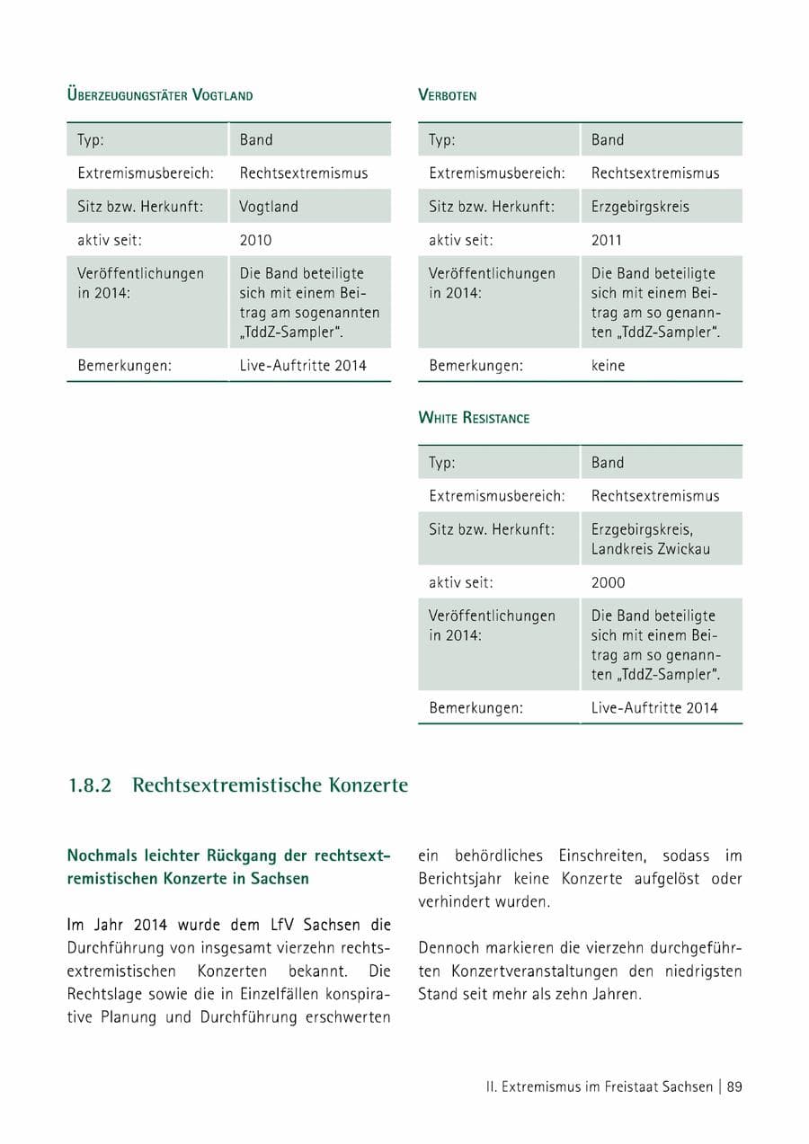 Seite 90 des Verfassungsschutzbericht 2014 Sachsen