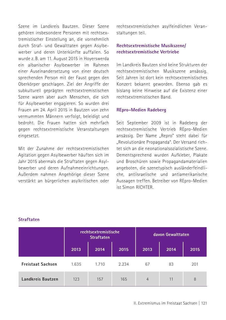 Seite 123 des Verfassungsschutzbericht 2015 Sachsen