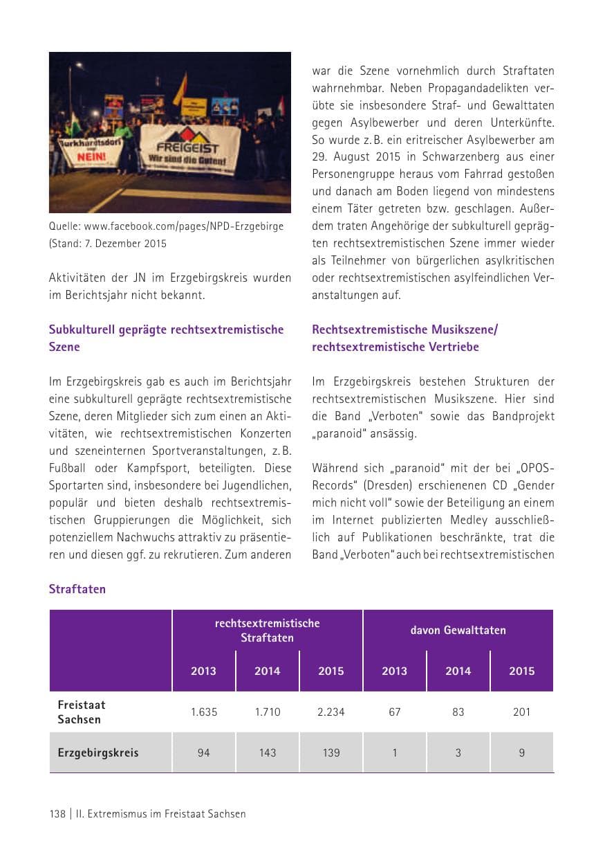 Seite 140 des Verfassungsschutzbericht 2015 Sachsen