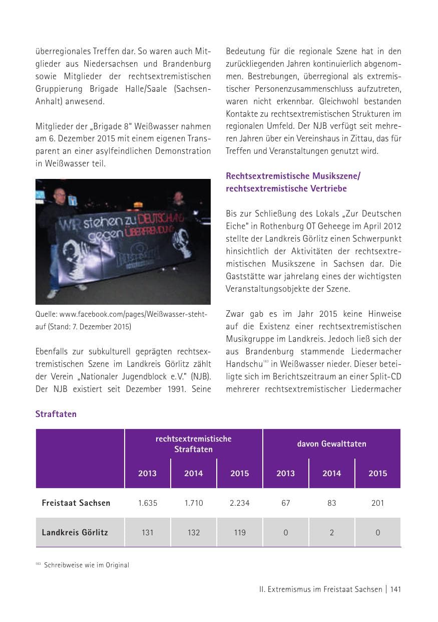 Seite 143 des Verfassungsschutzbericht 2015 Sachsen
