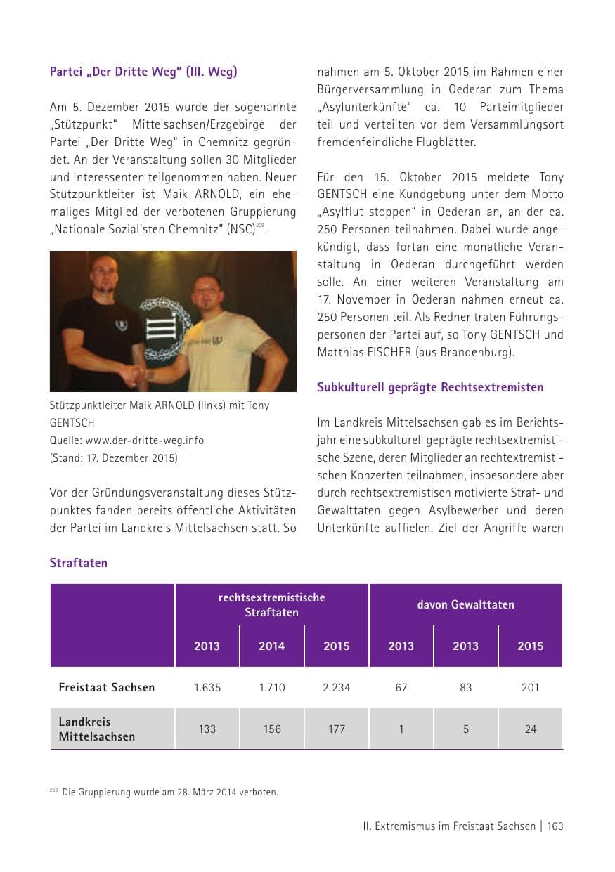 Seite 165 des Verfassungsschutzbericht 2015 Sachsen