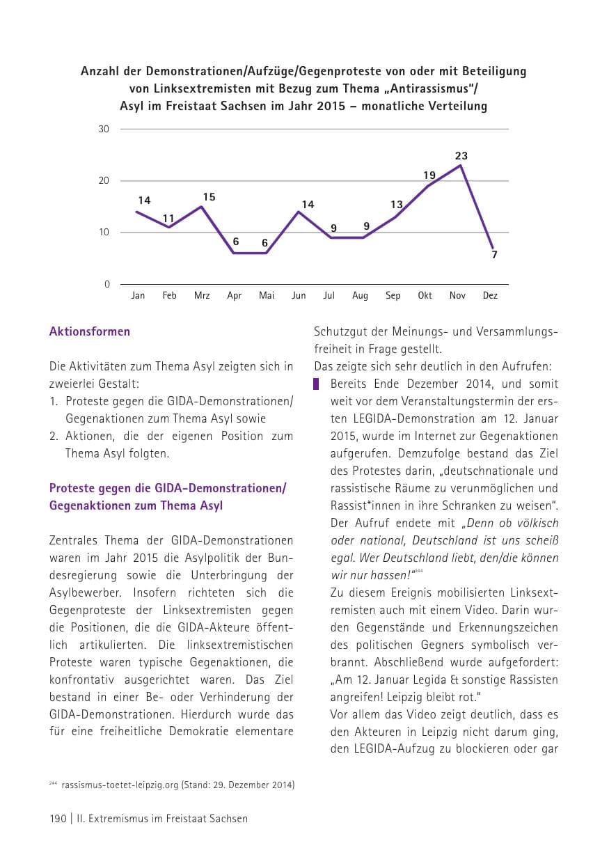 Seite 192 des Verfassungsschutzbericht 2015 Sachsen