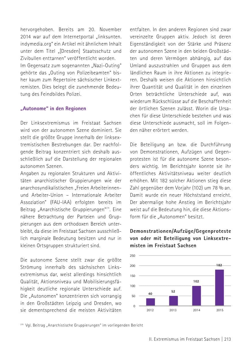 Seite 215 des Verfassungsschutzbericht 2015 Sachsen
