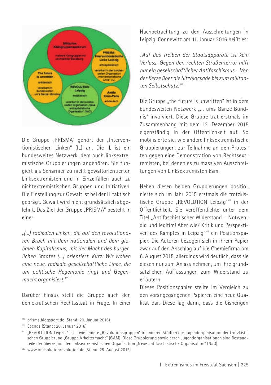 Seite 227 des Verfassungsschutzbericht 2015 Sachsen