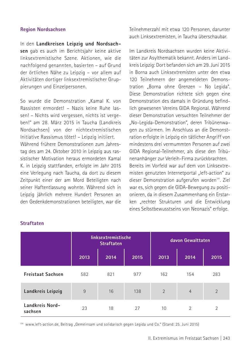 Seite 245 des Verfassungsschutzbericht 2015 Sachsen
