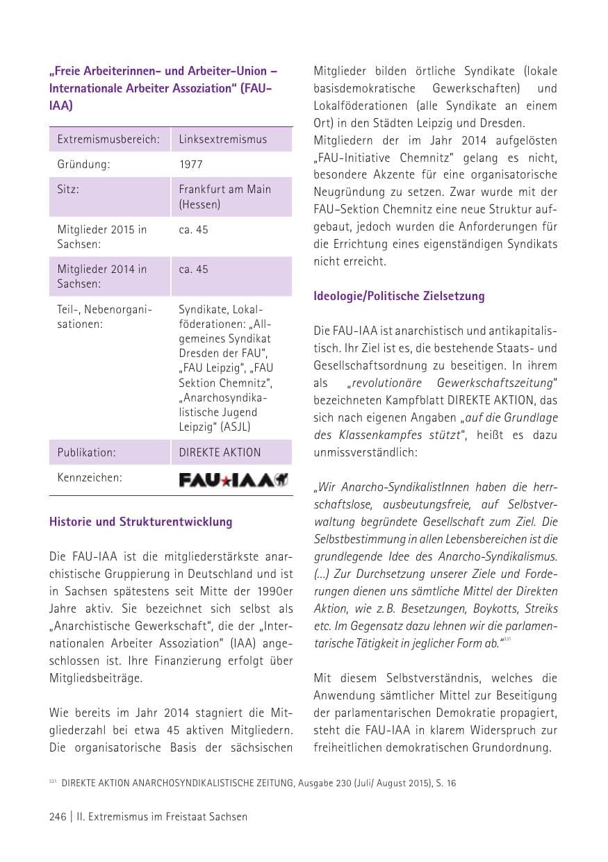 Seite 248 des Verfassungsschutzbericht 2015 Sachsen