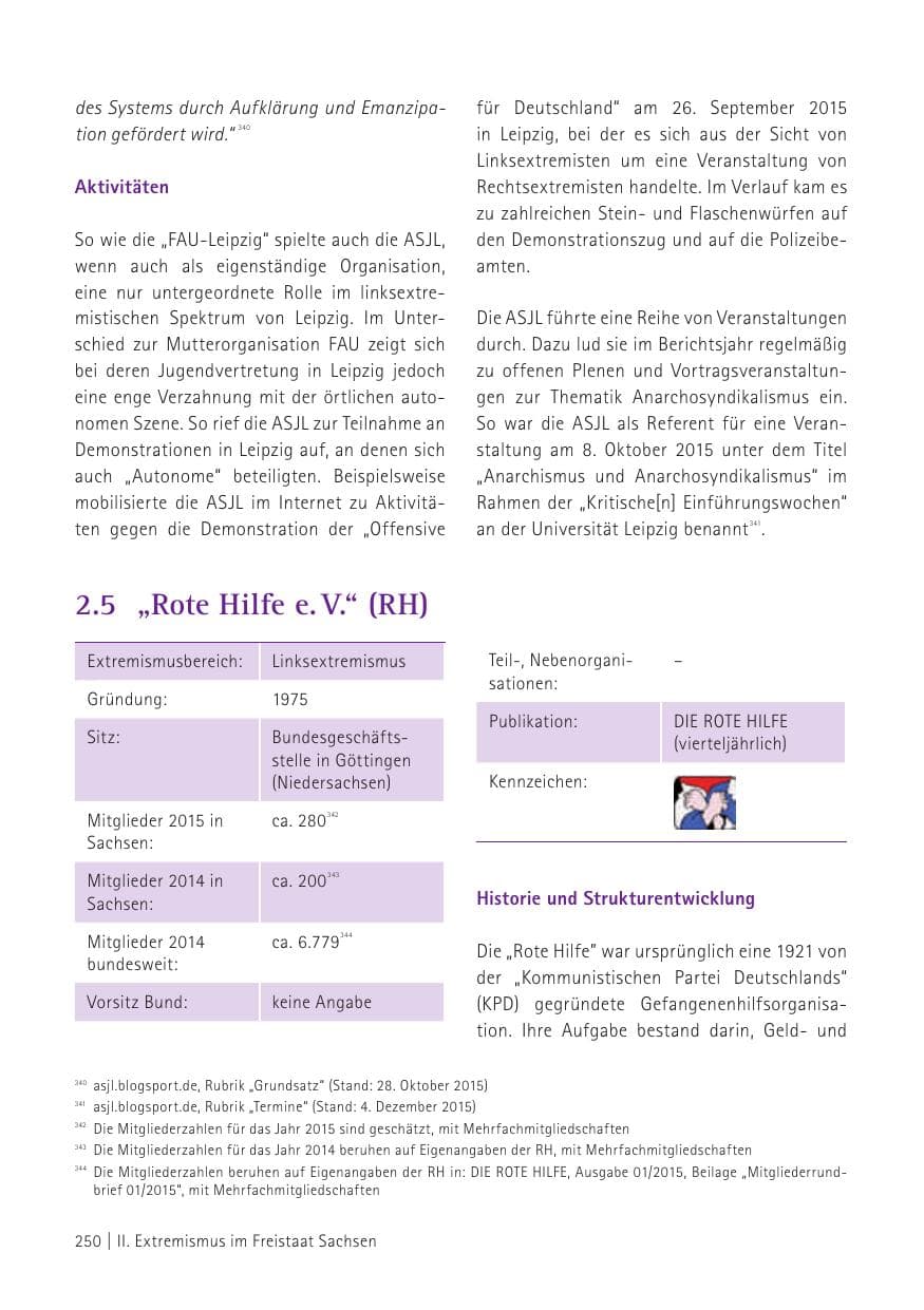 Seite 252 des Verfassungsschutzbericht 2015 Sachsen
