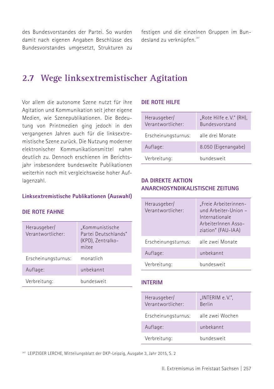Seite 259 des Verfassungsschutzbericht 2015 Sachsen