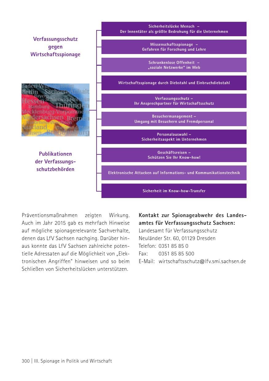 Seite 302 des Verfassungsschutzbericht 2015 Sachsen