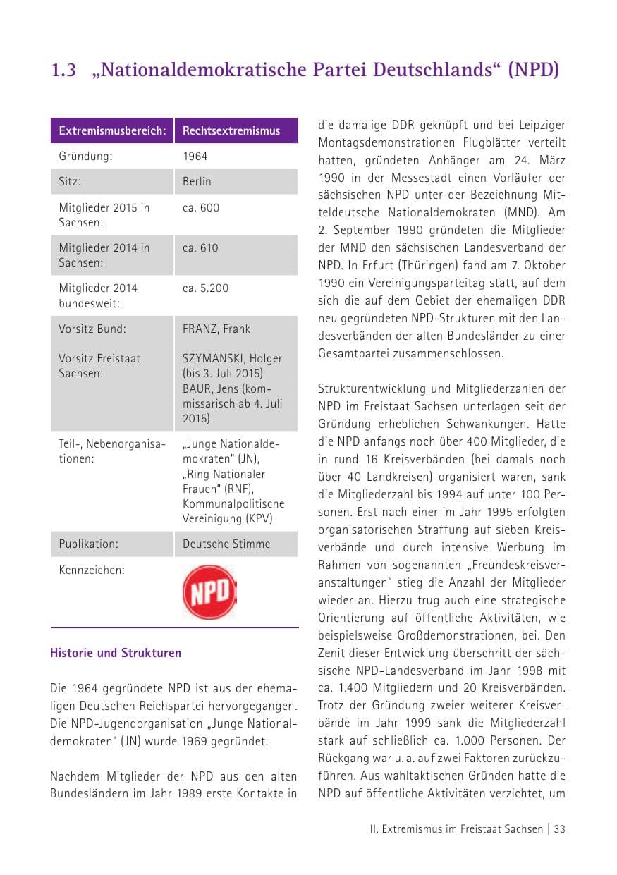Seite 35 des Verfassungsschutzbericht 2015 Sachsen