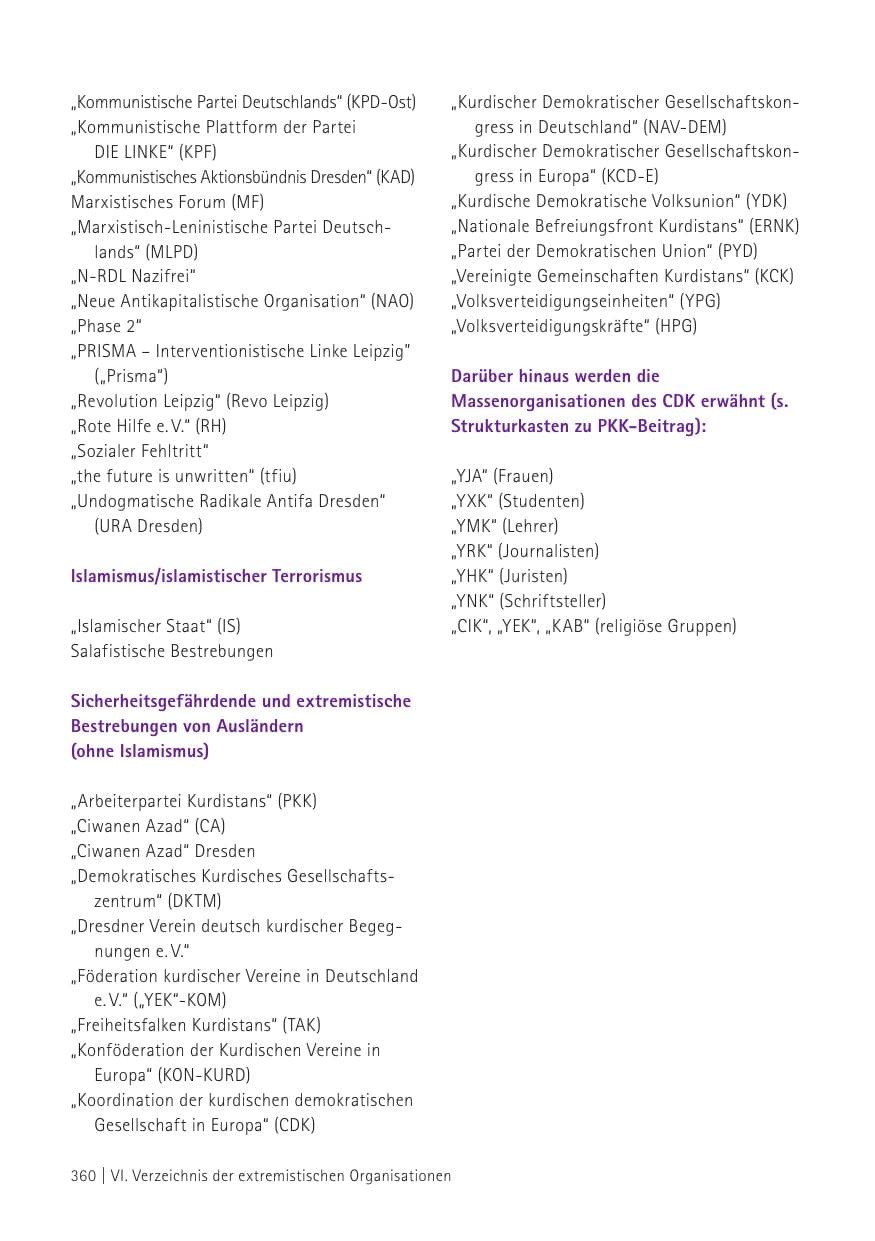 Seite 362 des Verfassungsschutzbericht 2015 Sachsen
