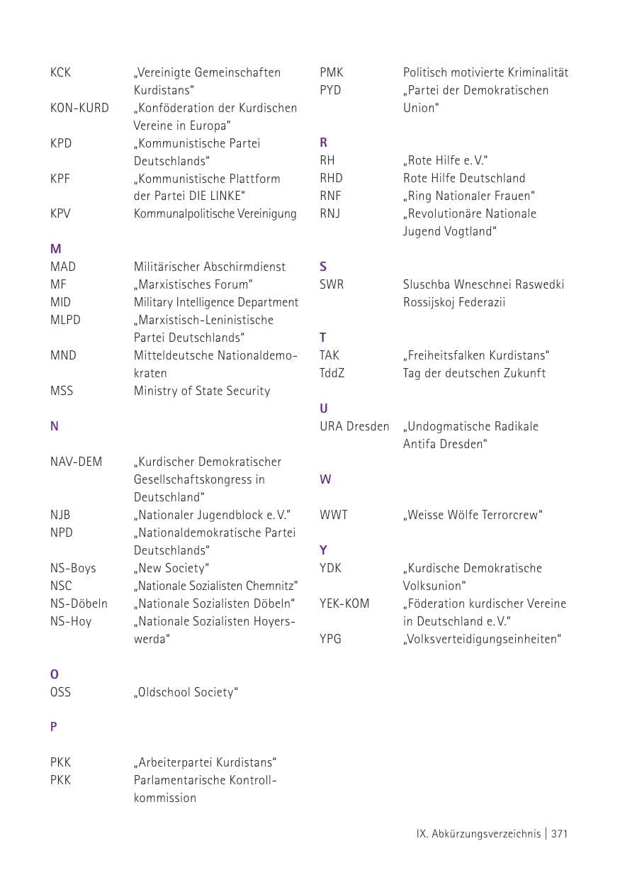 Seite 373 des Verfassungsschutzbericht 2015 Sachsen