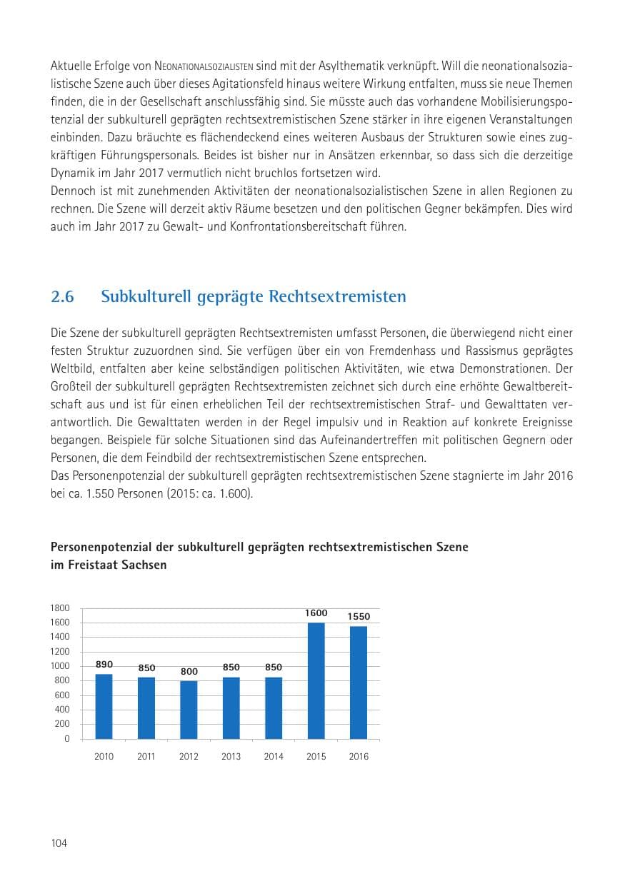 Seite 106 des Verfassungsschutzbericht 2016 Sachsen