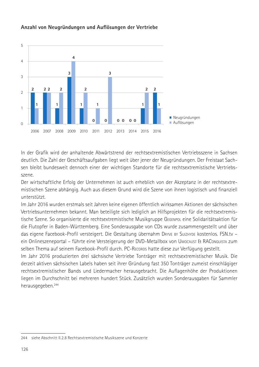 Seite 128 des Verfassungsschutzbericht 2016 Sachsen