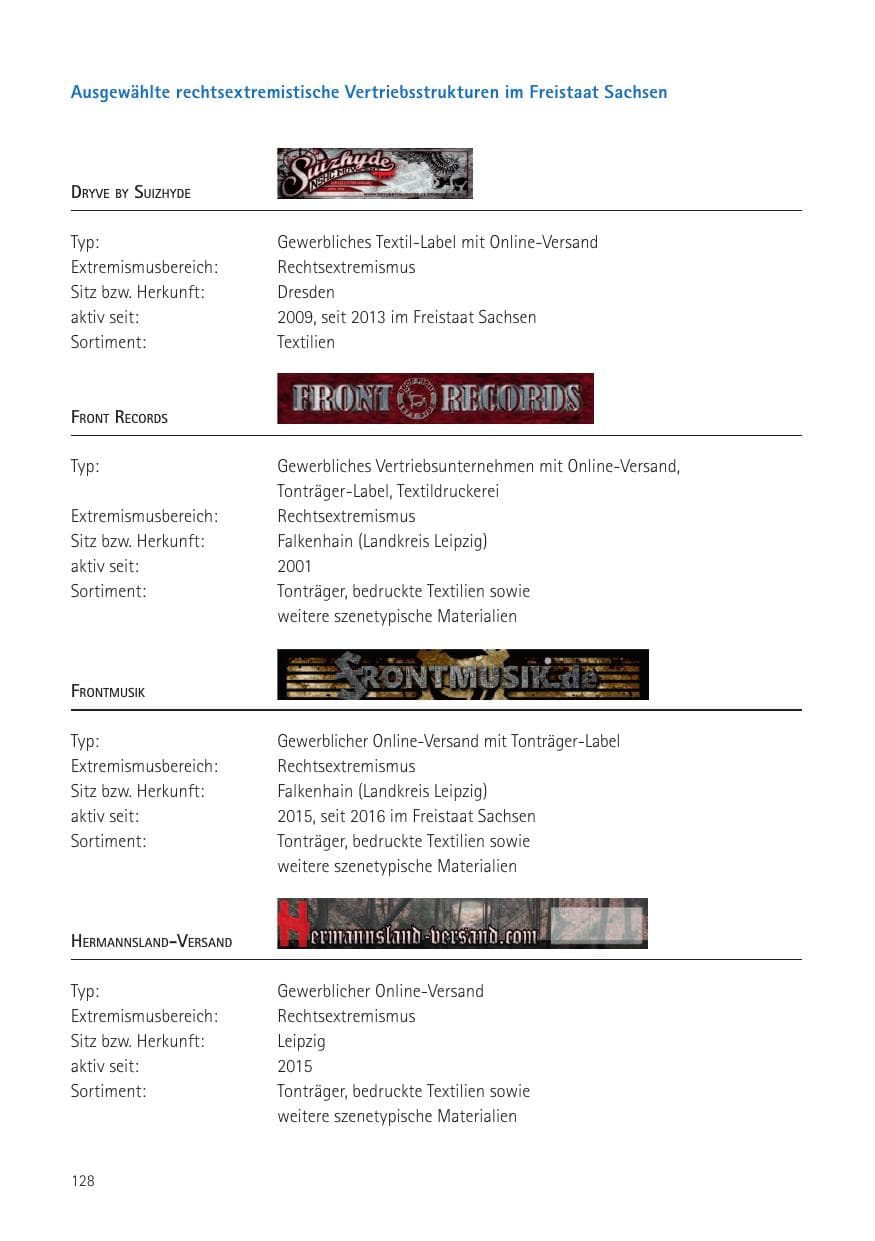 Seite 130 des Verfassungsschutzbericht 2016 Sachsen