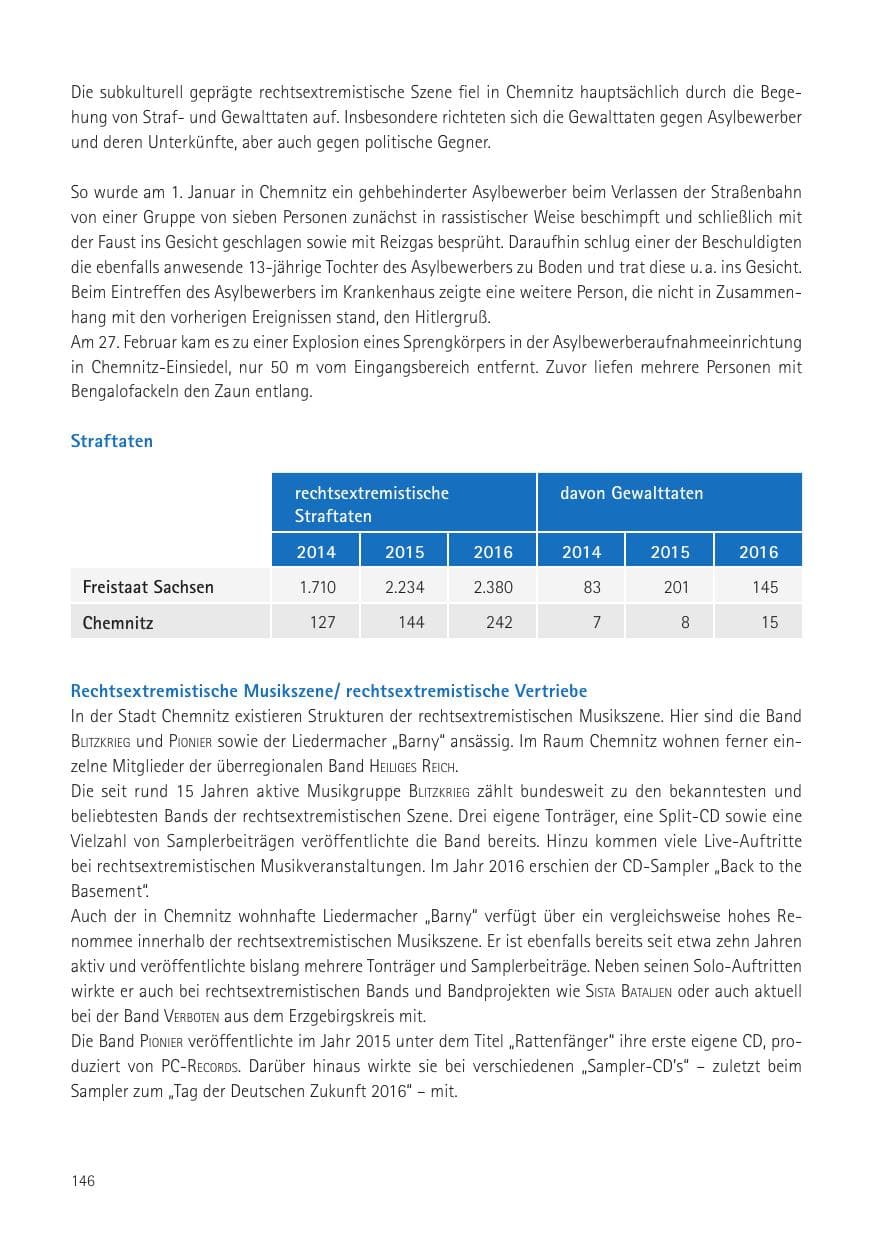 Seite 148 des Verfassungsschutzbericht 2016 Sachsen