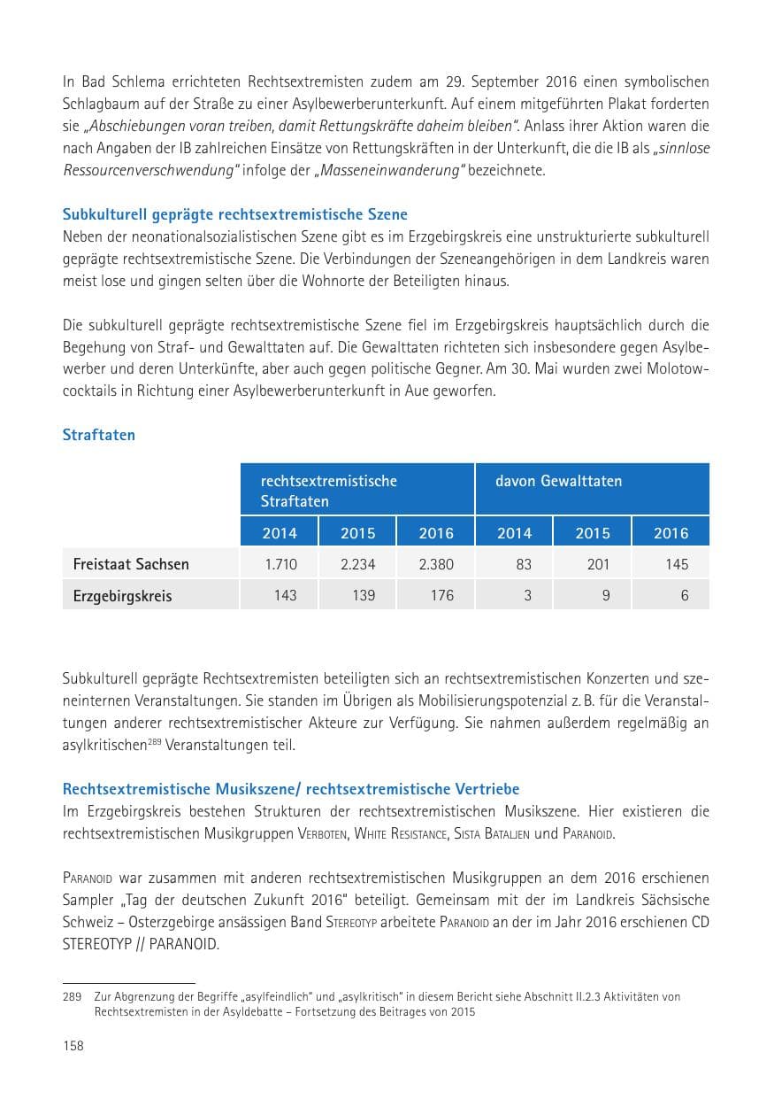 Seite 160 des Verfassungsschutzbericht 2016 Sachsen