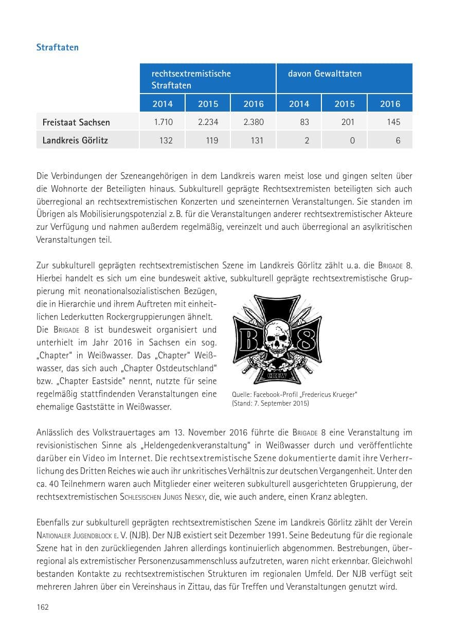 Seite 164 des Verfassungsschutzbericht 2016 Sachsen