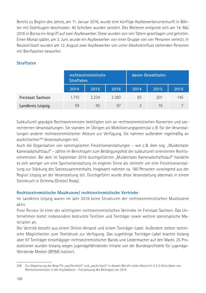 Seite 168 des Verfassungsschutzbericht 2016 Sachsen