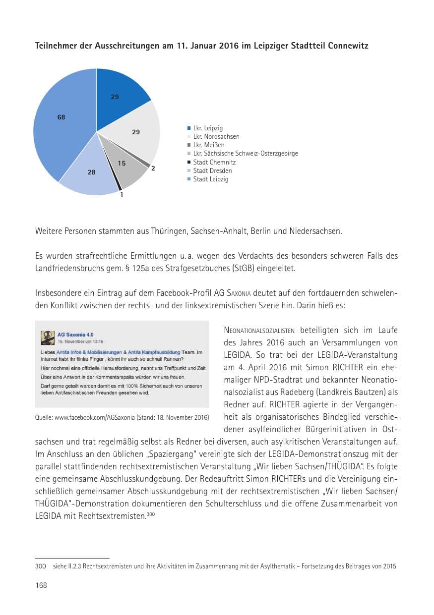 Seite 170 des Verfassungsschutzbericht 2016 Sachsen