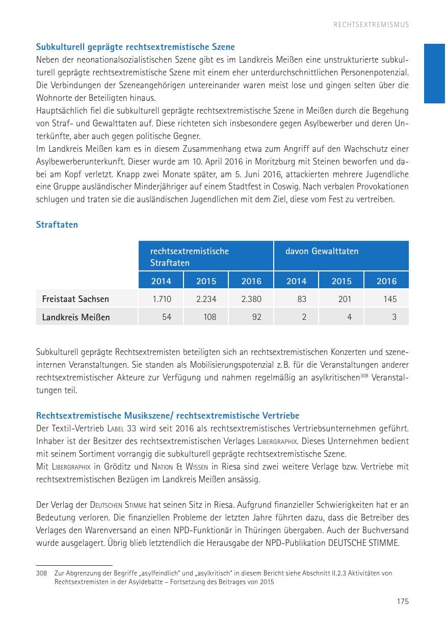 Seite 177 des Verfassungsschutzbericht 2016 Sachsen
