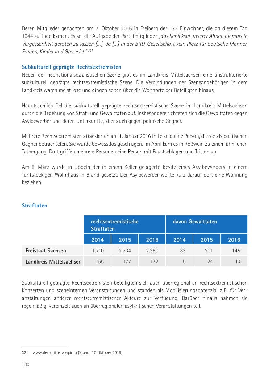 Seite 182 des Verfassungsschutzbericht 2016 Sachsen