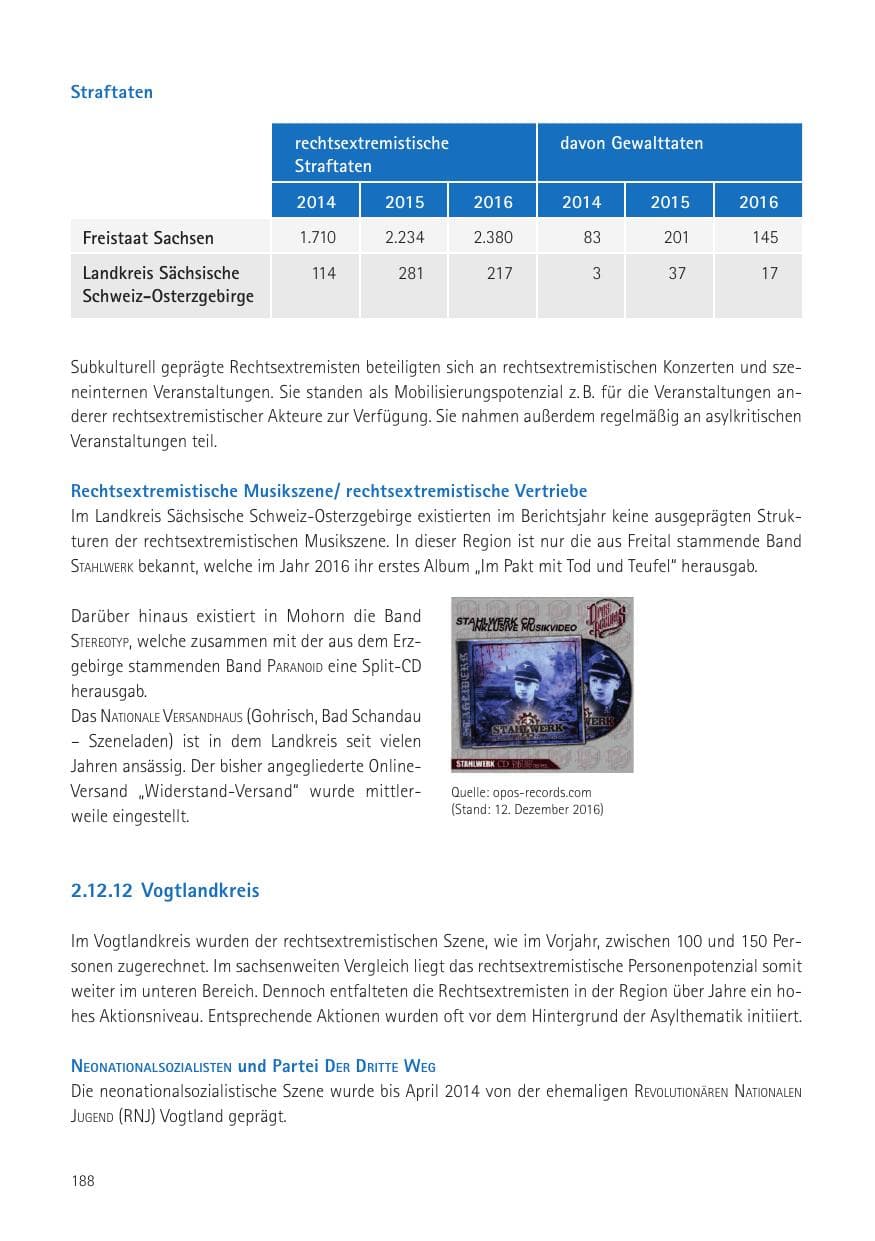 Seite 190 des Verfassungsschutzbericht 2016 Sachsen