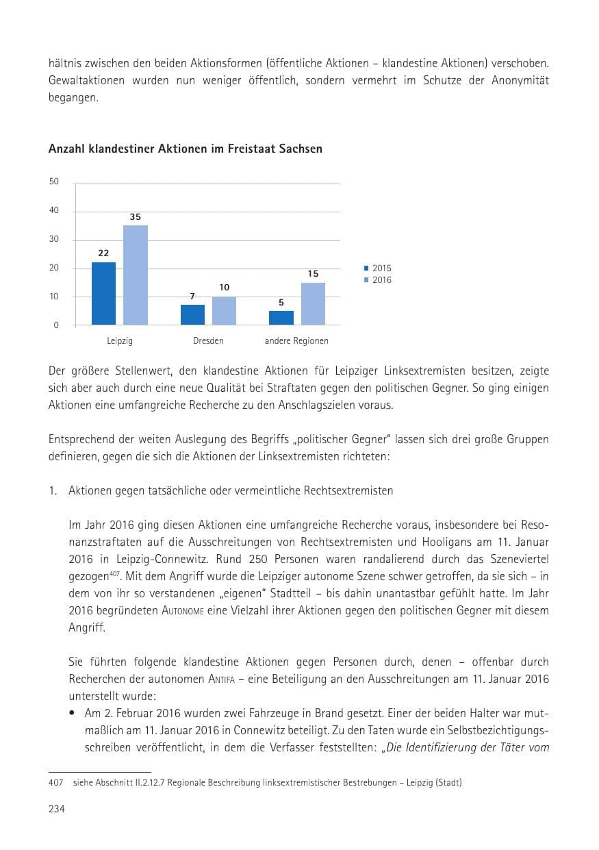 Seite 236 des Verfassungsschutzbericht 2016 Sachsen
