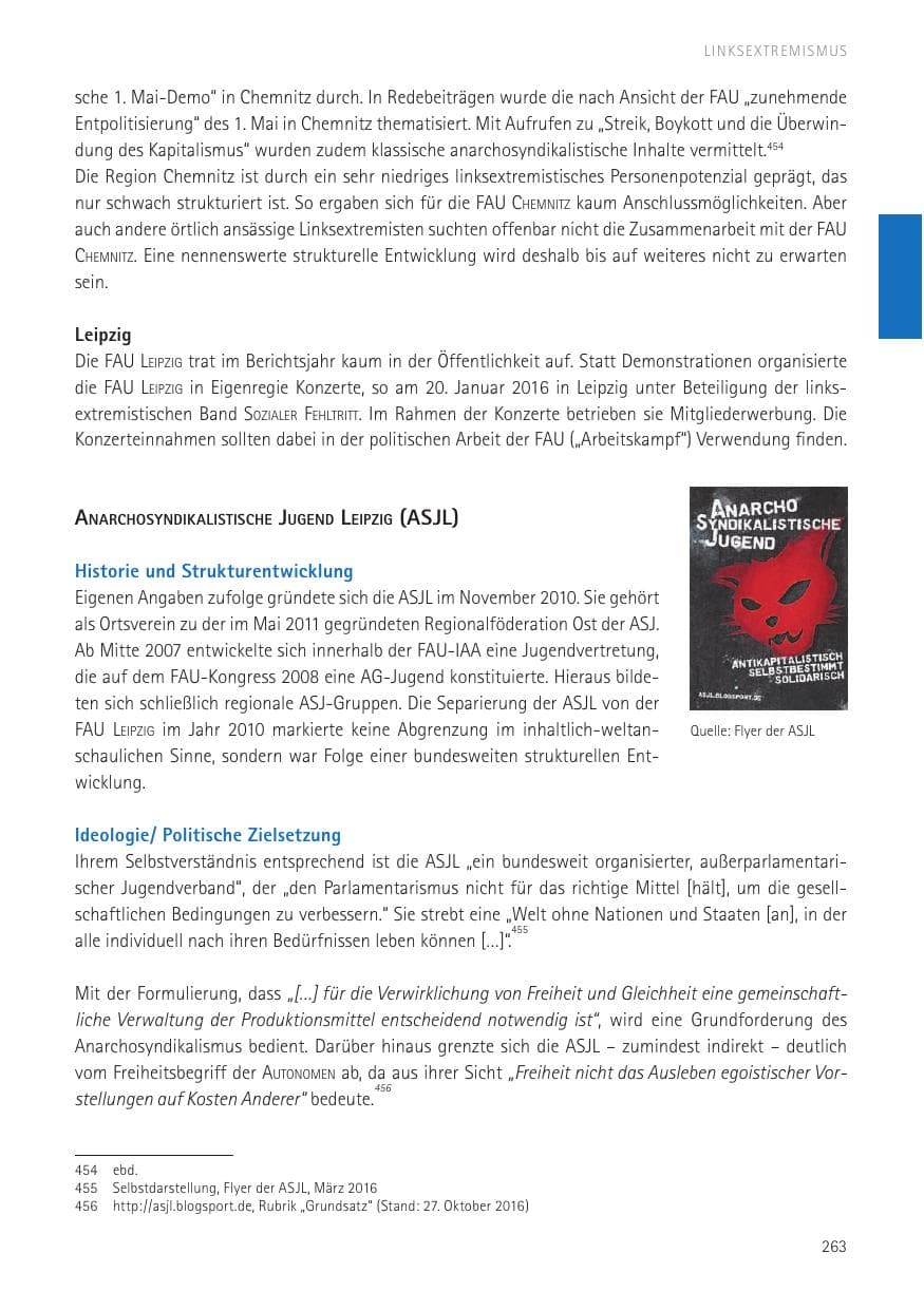 Seite 265 des Verfassungsschutzbericht 2016 Sachsen