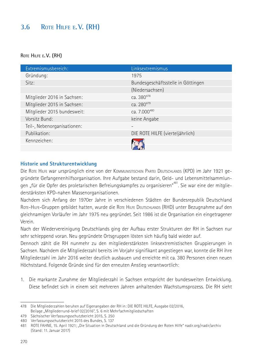 Seite 272 des Verfassungsschutzbericht 2016 Sachsen