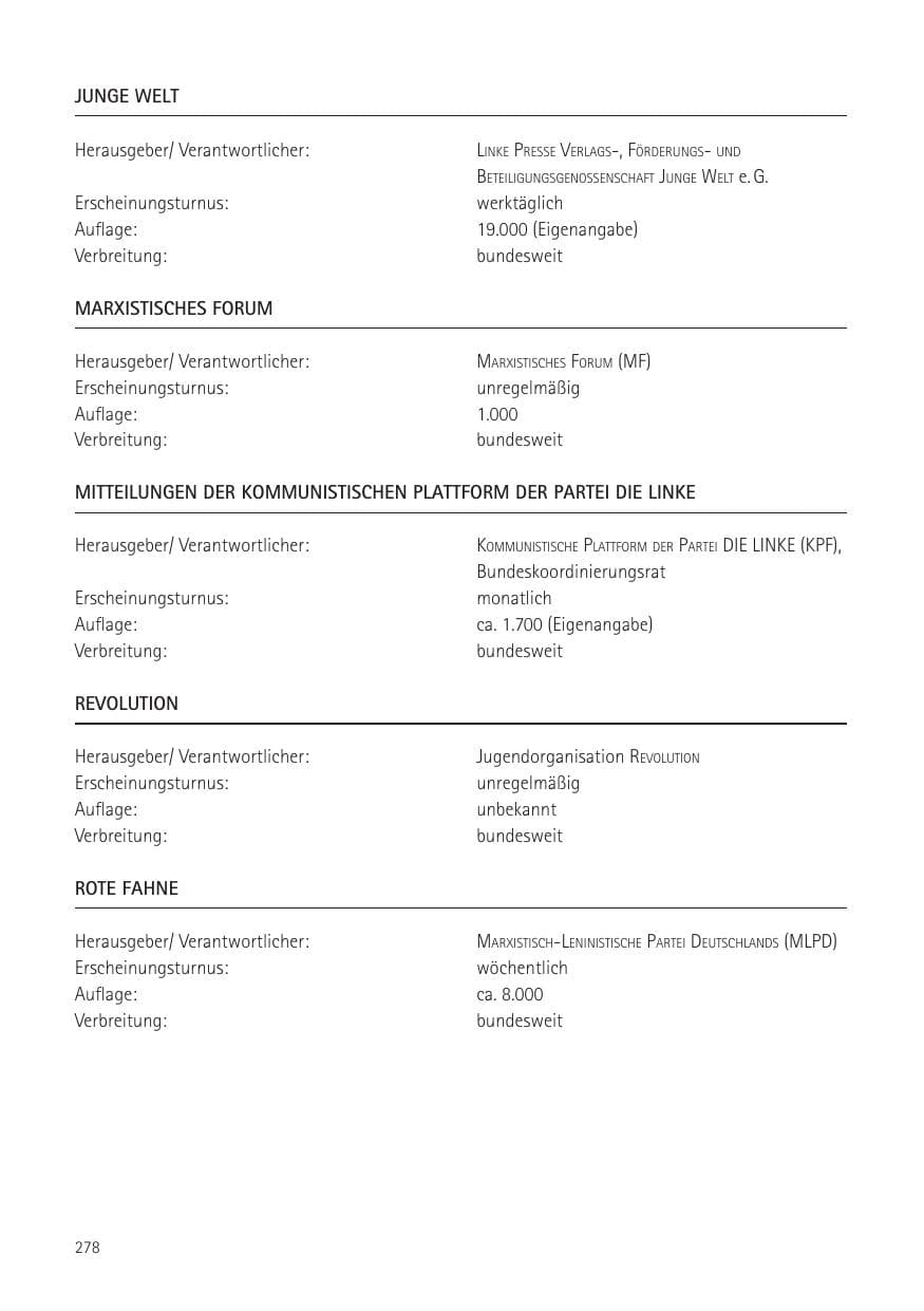 Seite 280 des Verfassungsschutzbericht 2016 Sachsen