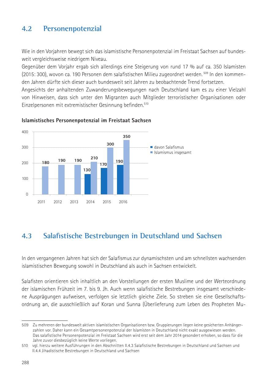 Seite 290 des Verfassungsschutzbericht 2016 Sachsen