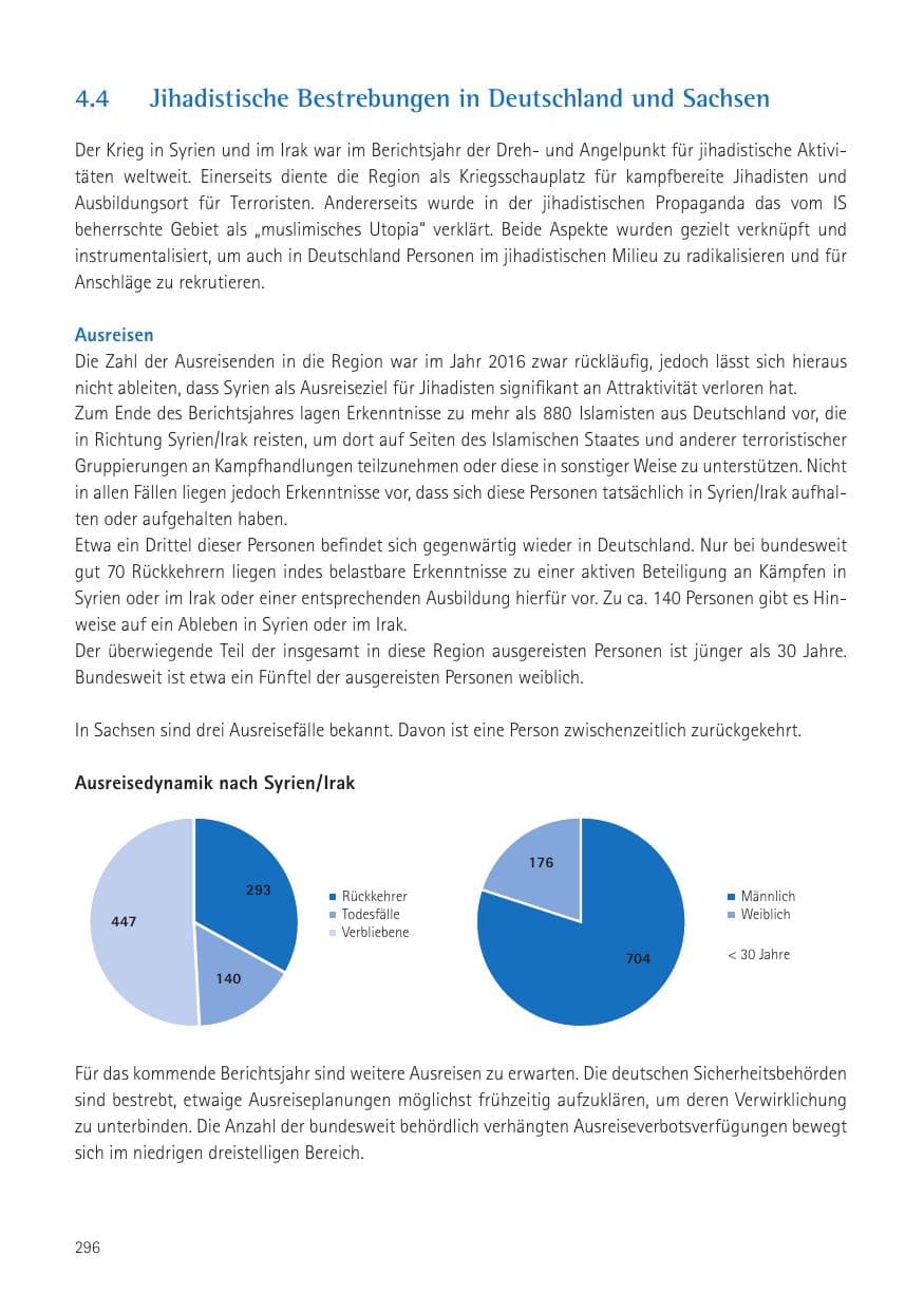 Seite 298 des Verfassungsschutzbericht 2016 Sachsen