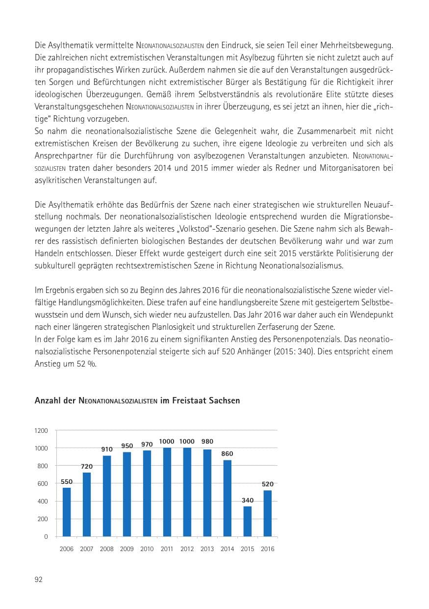 Seite 94 des Verfassungsschutzbericht 2016 Sachsen