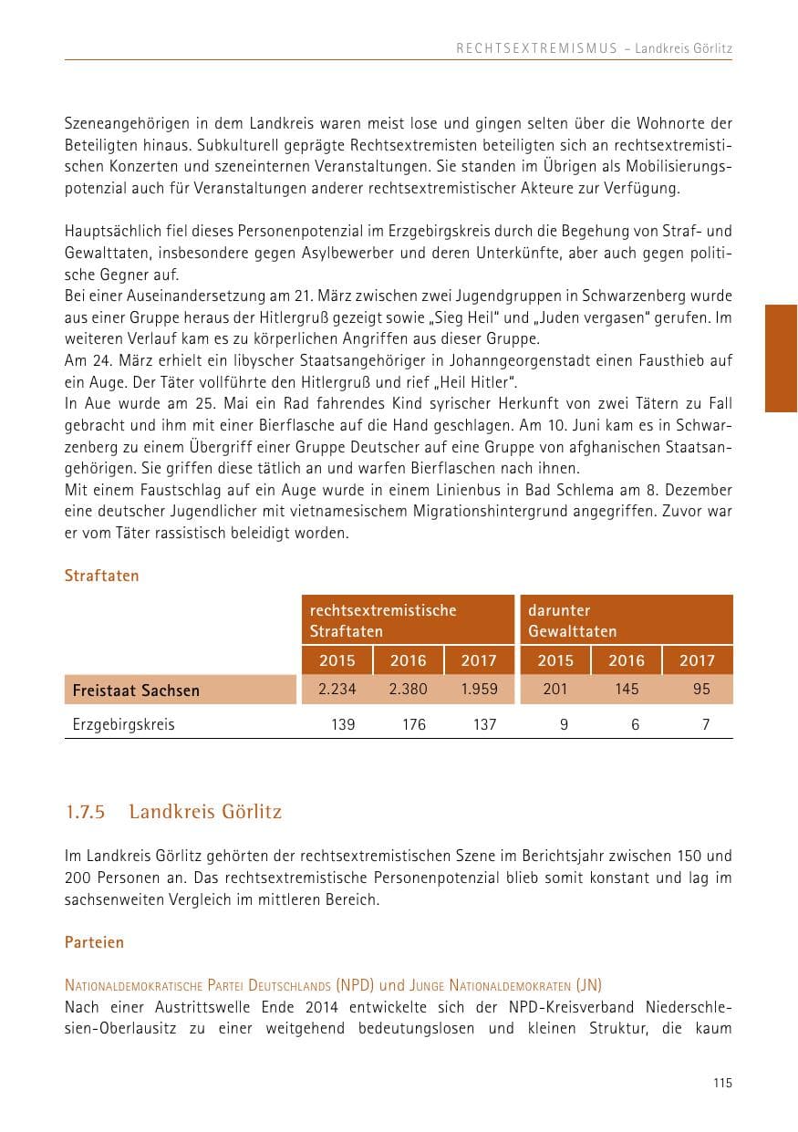 Seite 115 des Verfassungsschutzbericht 2017 Sachsen
