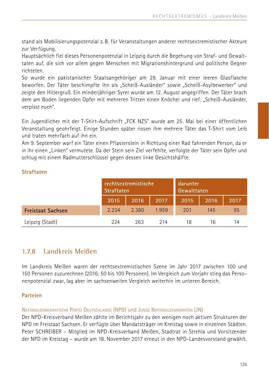 Seite 125 des Verfassungsschutzbericht 2017 Sachsen