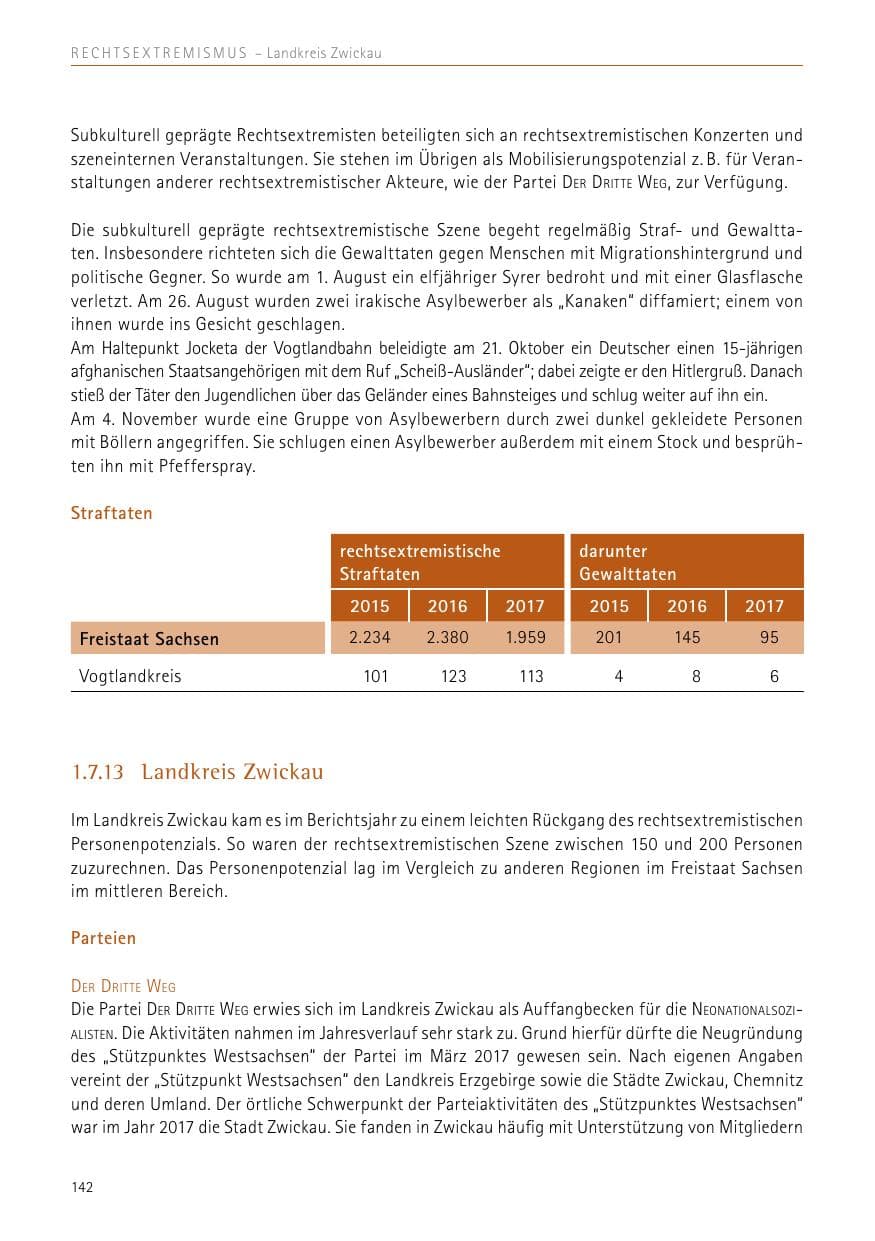 Seite 142 des Verfassungsschutzbericht 2017 Sachsen