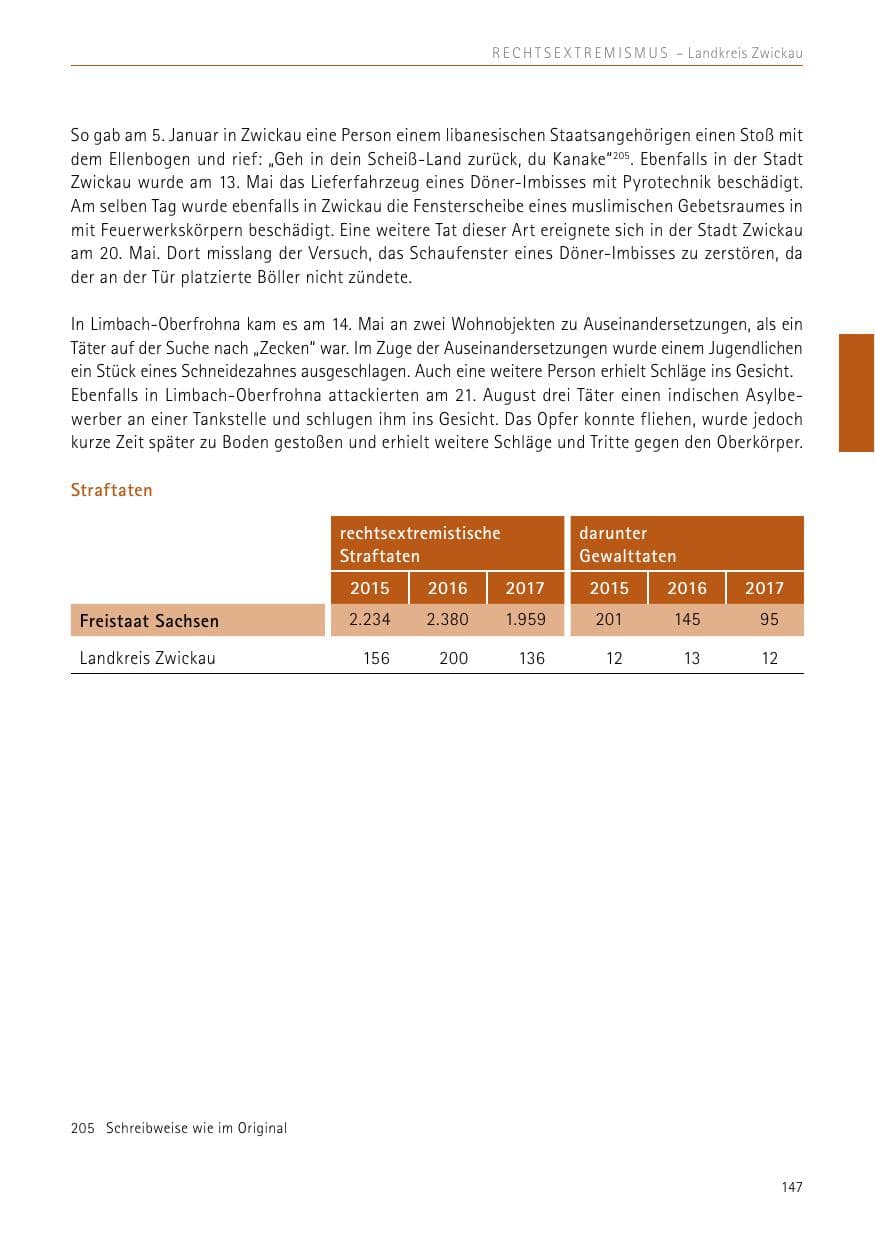 Seite 147 des Verfassungsschutzbericht 2017 Sachsen