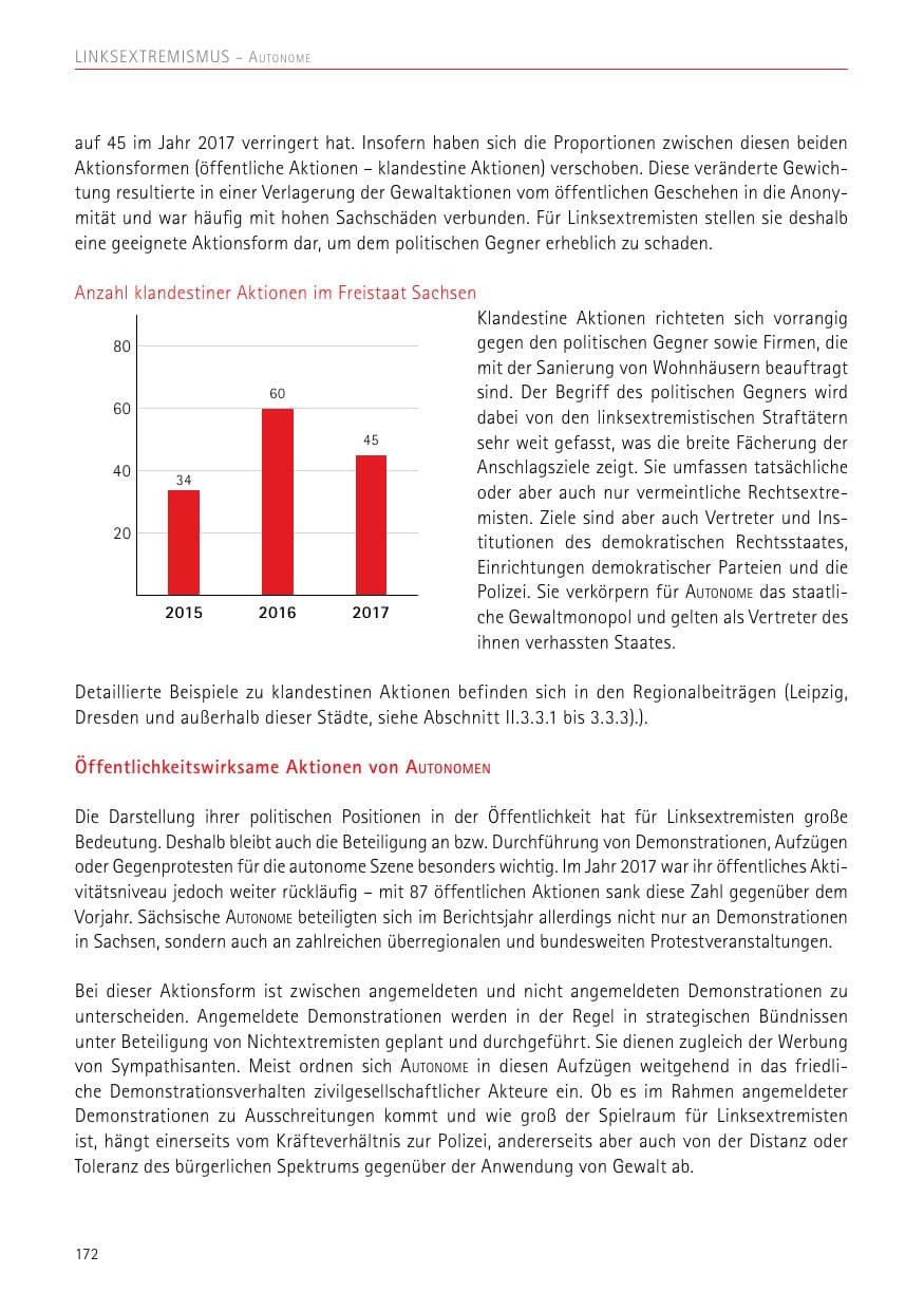 Seite 172 des Verfassungsschutzbericht 2017 Sachsen