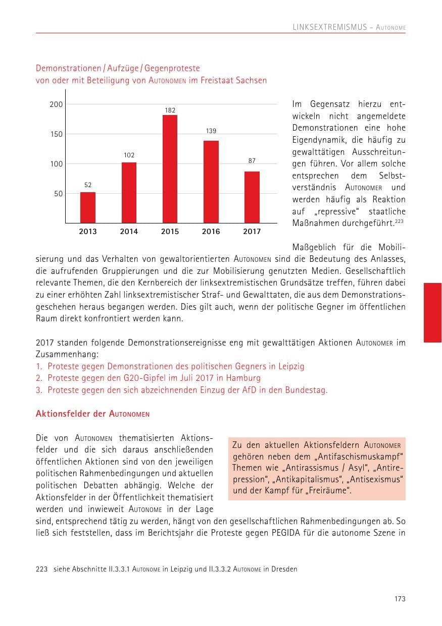 Seite 173 des Verfassungsschutzbericht 2017 Sachsen