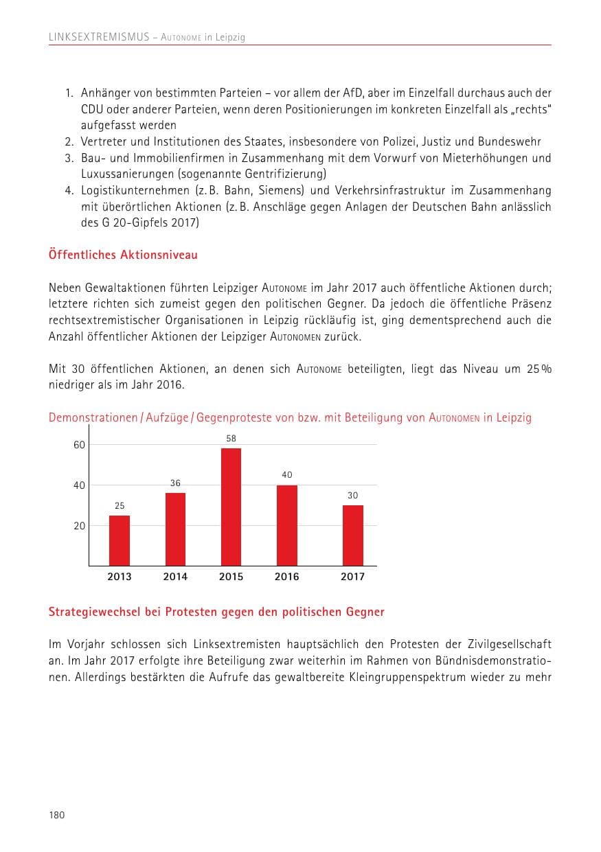 Seite 180 des Verfassungsschutzbericht 2017 Sachsen