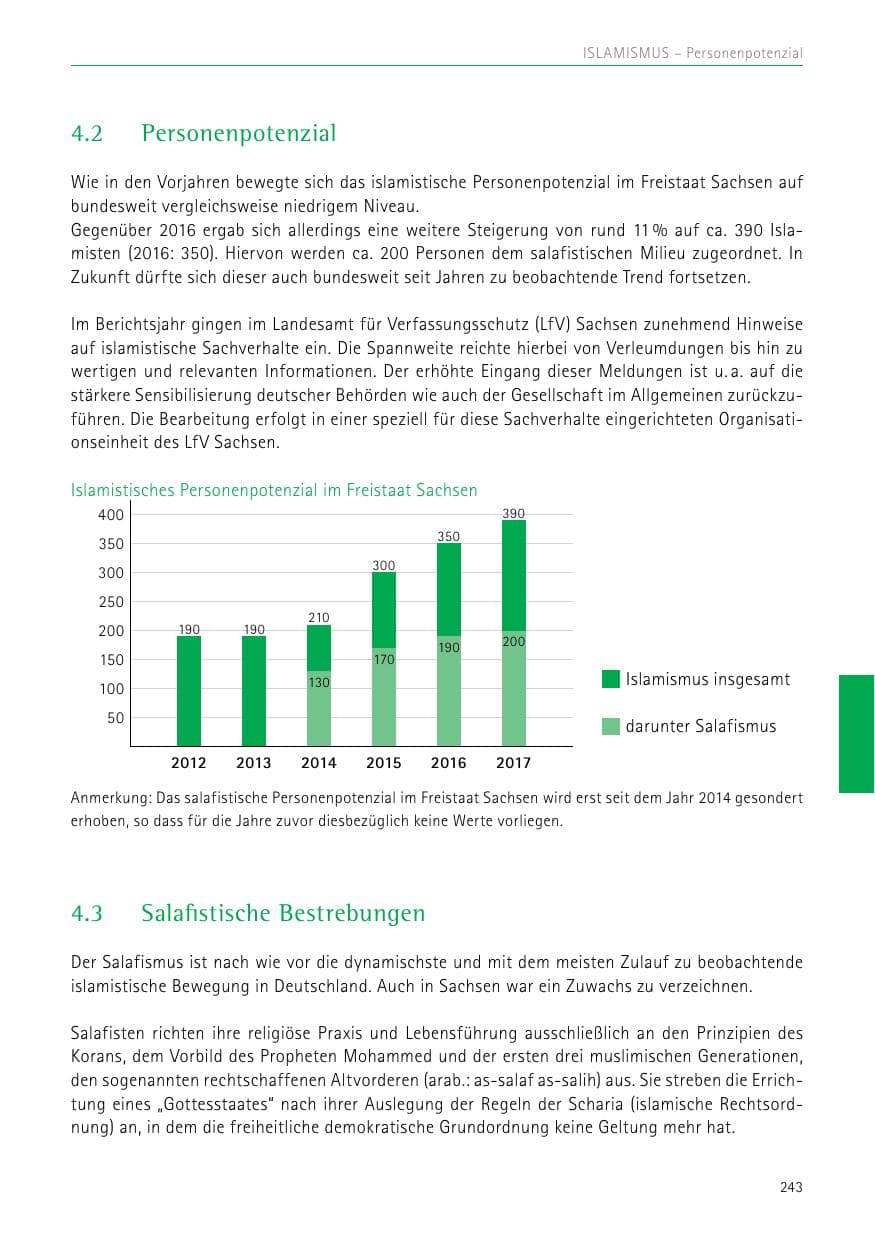 Seite 243 des Verfassungsschutzbericht 2017 Sachsen