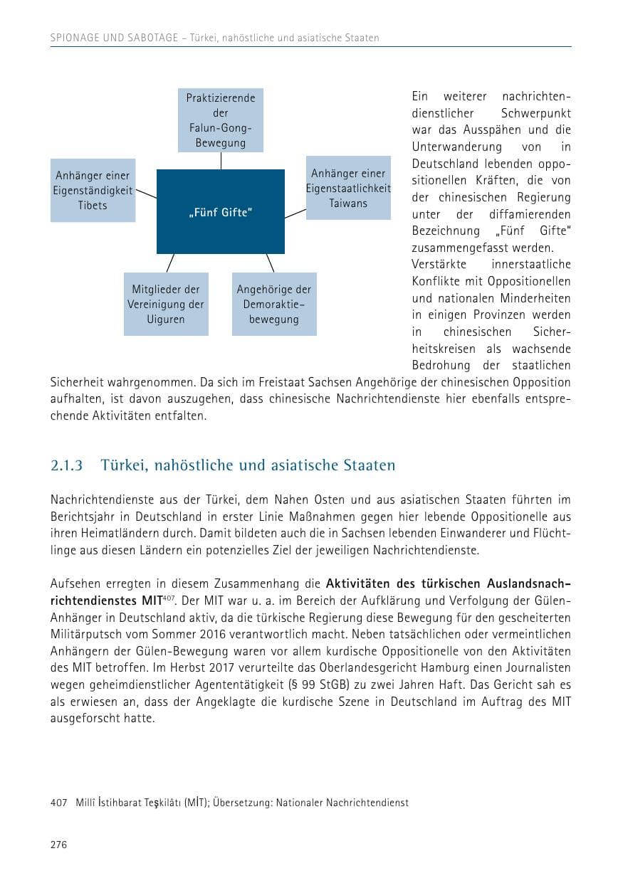 Seite 276 des Verfassungsschutzbericht 2017 Sachsen